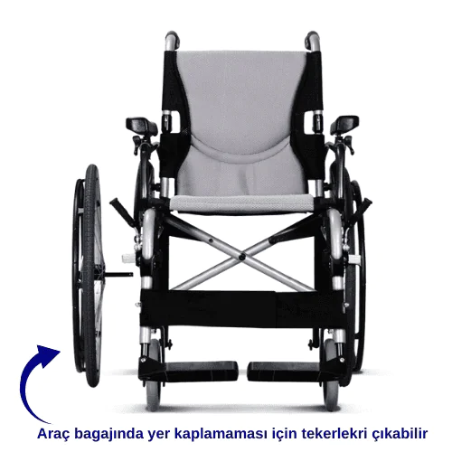 Karma S Ergo Tekerlekli Sandalye