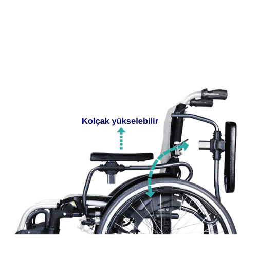 Karma S Ergo Tekerlekli Sandalye